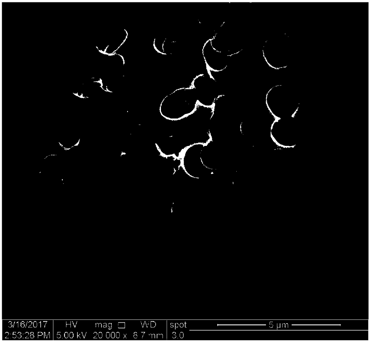 A preparation method of slow-release flavor microcapsules for tobacco