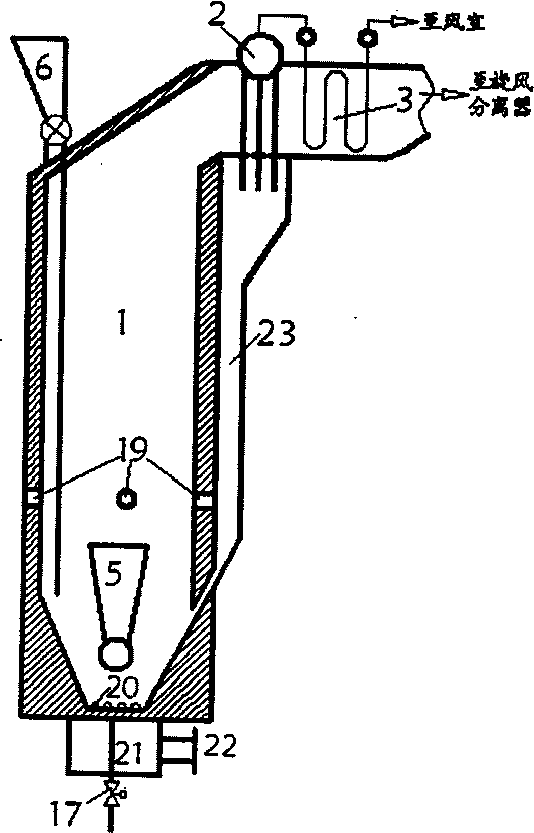 Biomass and coal mixed fluidized-bed gasification method and device