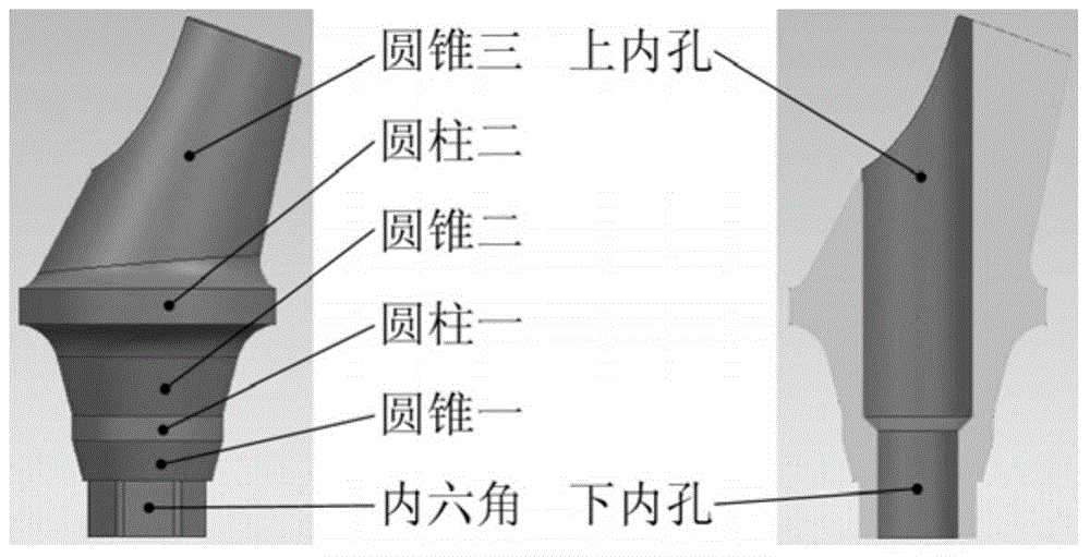 Individual abutment and manufacturing method thereof