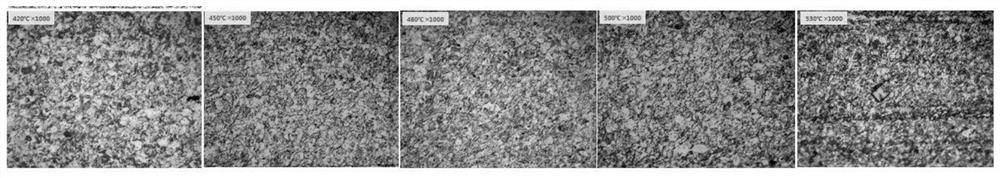 A kind of martensitic precipitation hardening stainless steel and its preparation method and application