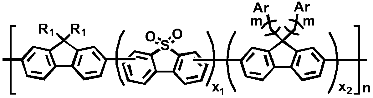 Poly(fluorene-co-s,s-dioxy-dibenzothiophene) derivatives containing anthracene derivatives in side chains, preparation method and application thereof