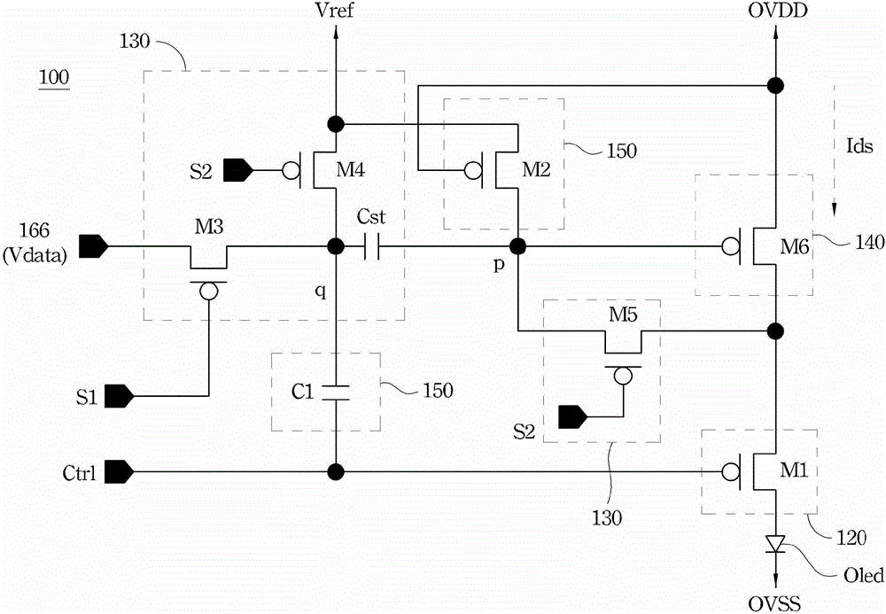 Active organic light emitting diode circuit and its operation method