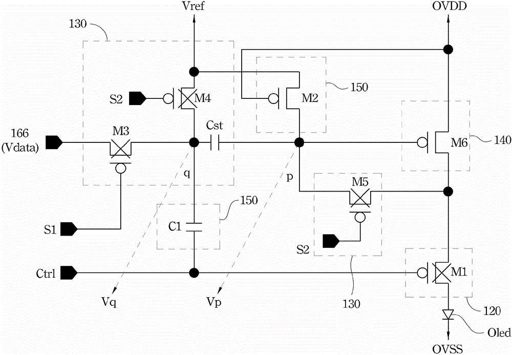 Active organic light emitting diode circuit and its operation method