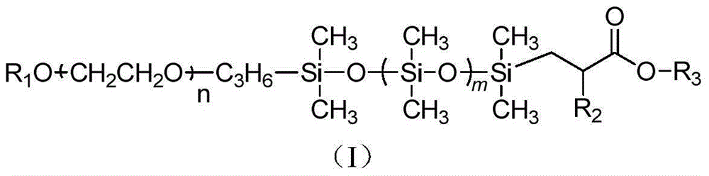 Block polysiloxane polymer and pigment dispersant containing same