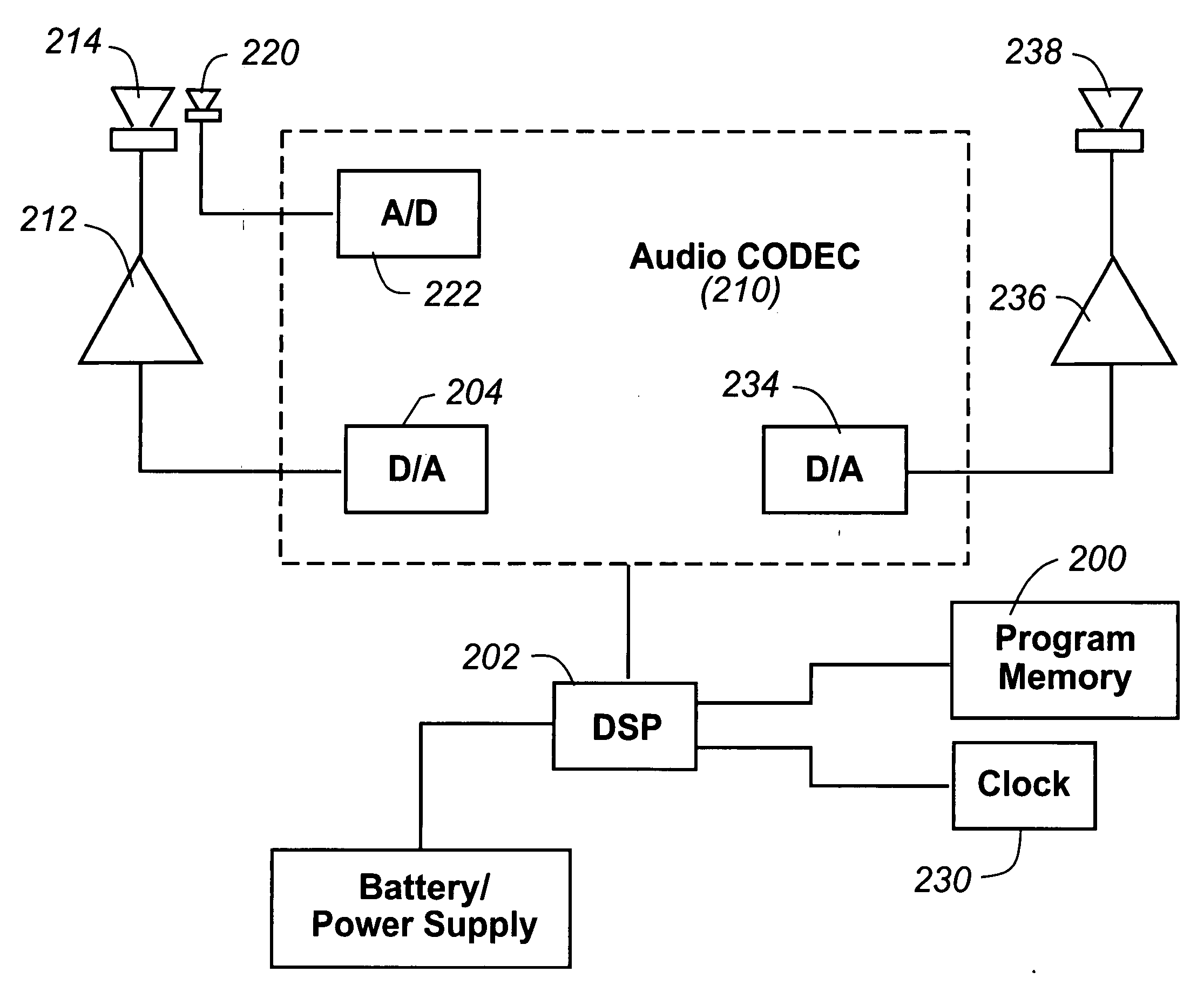 Artificial larynx using coherent processing to remove stimulus artifacts