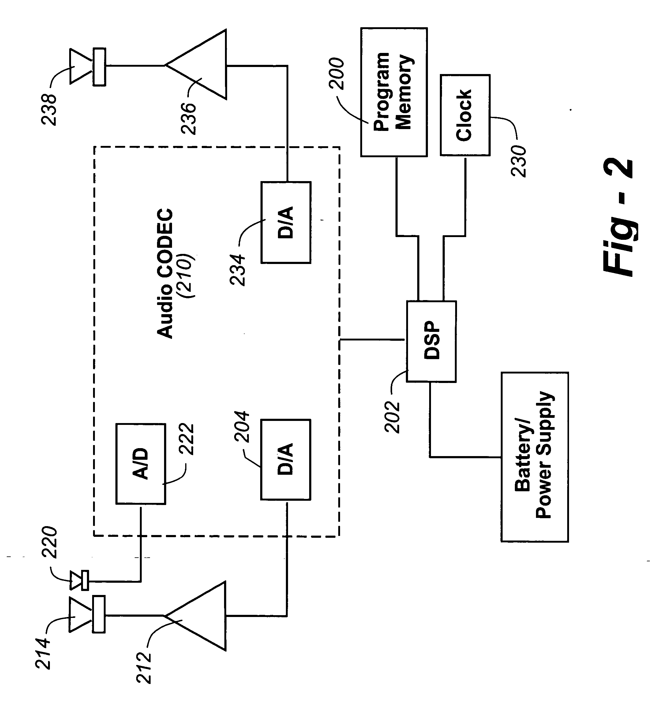 Artificial larynx using coherent processing to remove stimulus artifacts