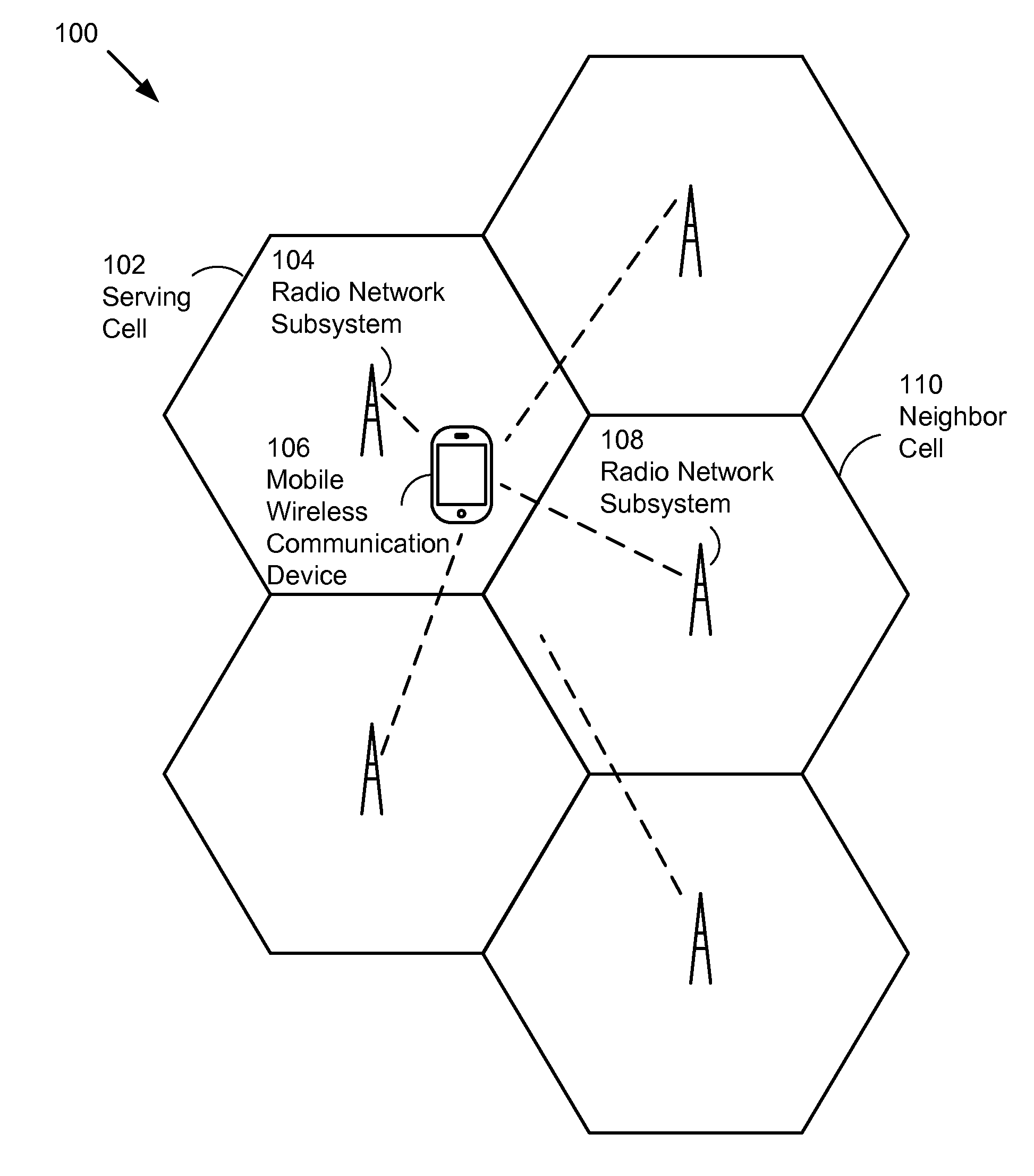 Voice and data connection control in a mobile device