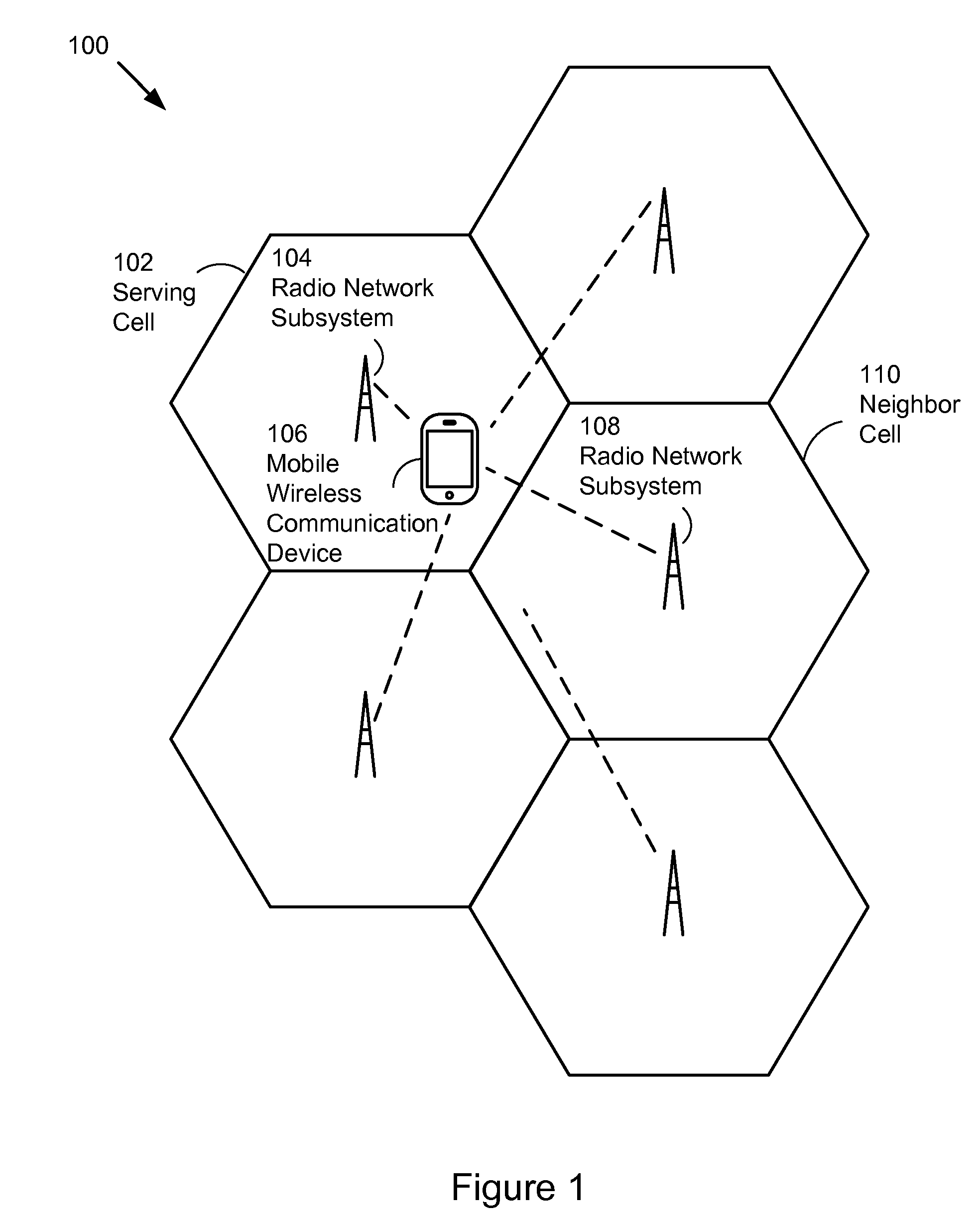 Voice and data connection control in a mobile device