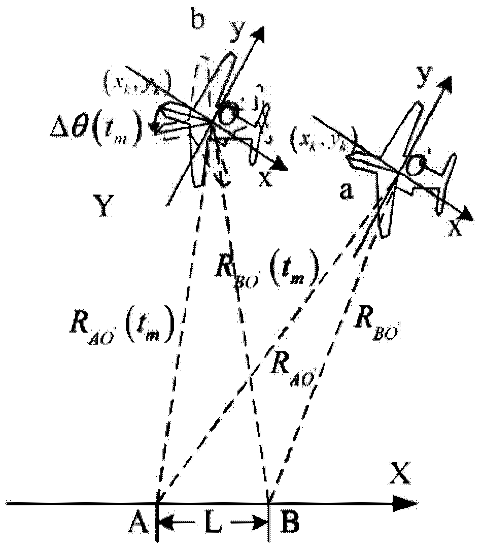 Method for improving quality of three-dimensional interferometric inverse synthetic aperture radar image