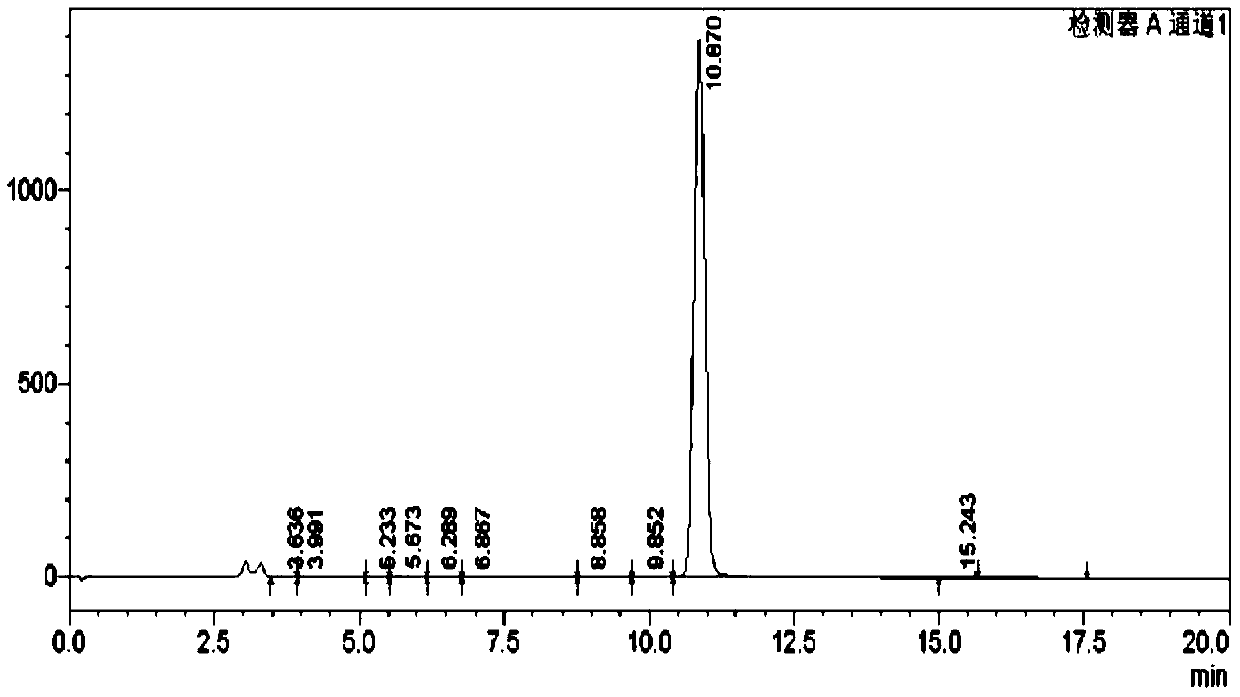 A kind of dihydroxyisoquinoline and its preparation method and application from centipede