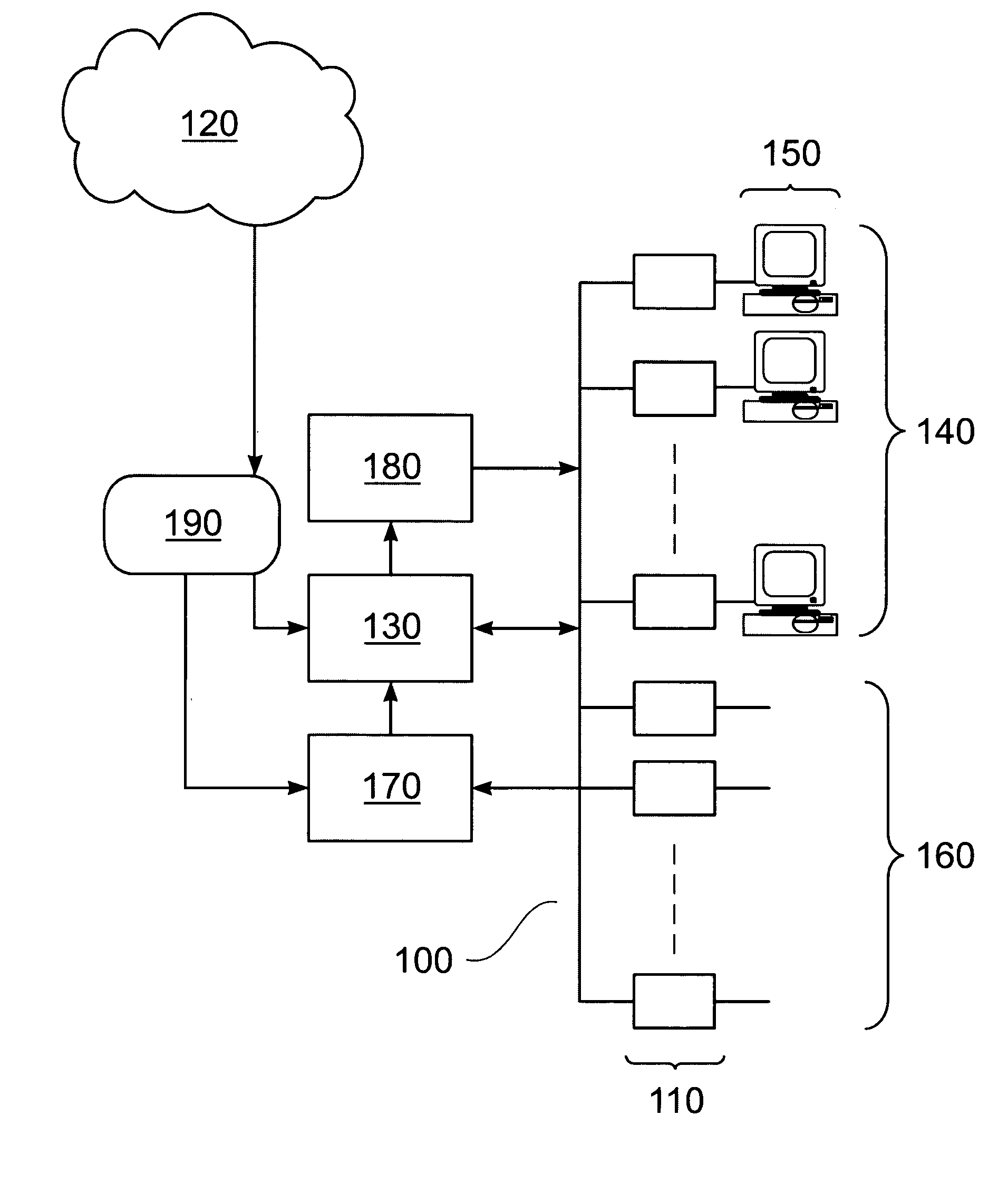 Attack signature generation