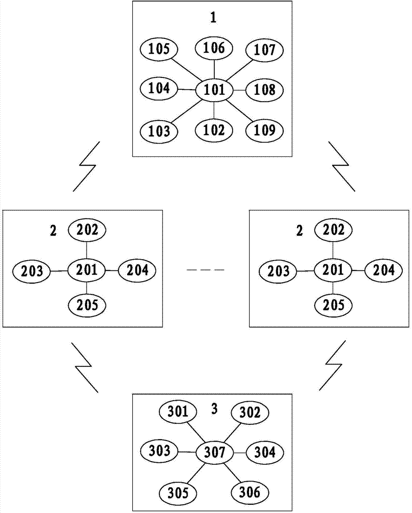 System for recording law enforcement videos