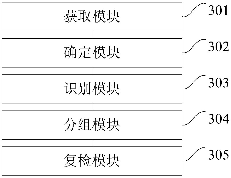 Method and device for rechecking automobile malfunction, terminal device and storage medium