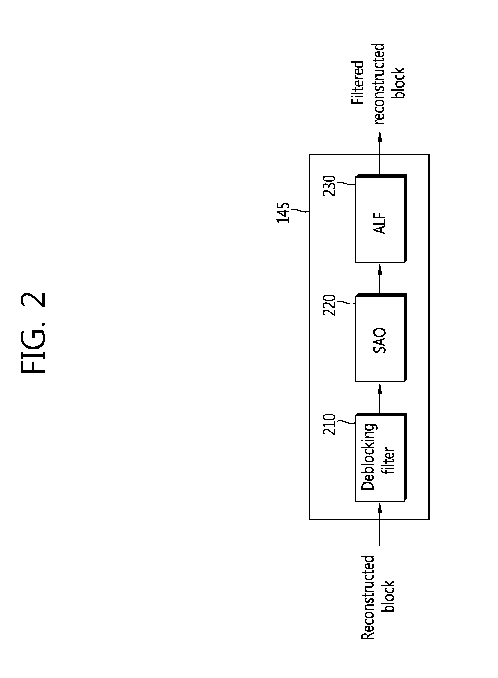 Method for encoding/decoding image and device thereof