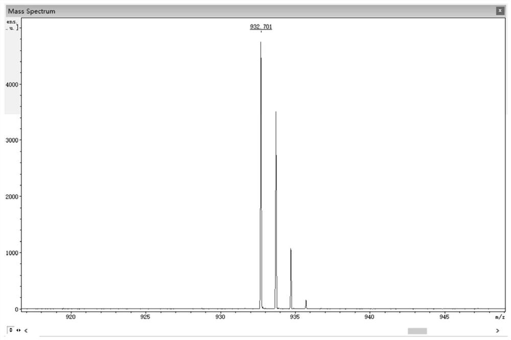 Preparation method of chiral thermally activated delayed fluorescent materials