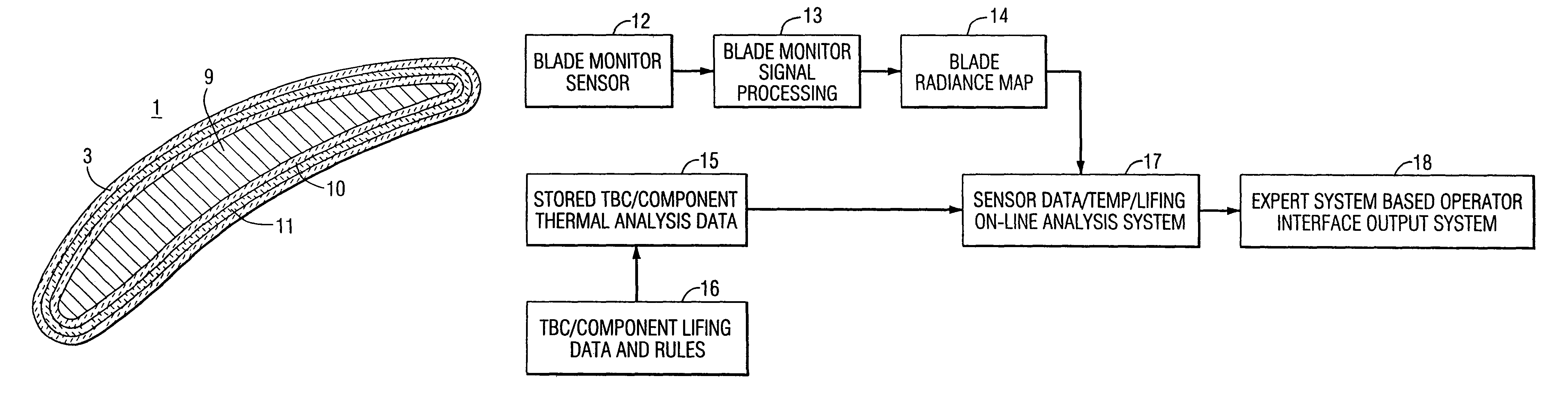 Method and apparatus for measuring on-line failure of turbine thermal barrier coatings