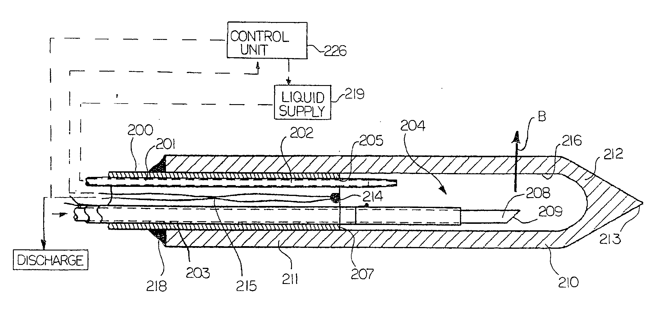 Hyperthermia treatment and probe therefor