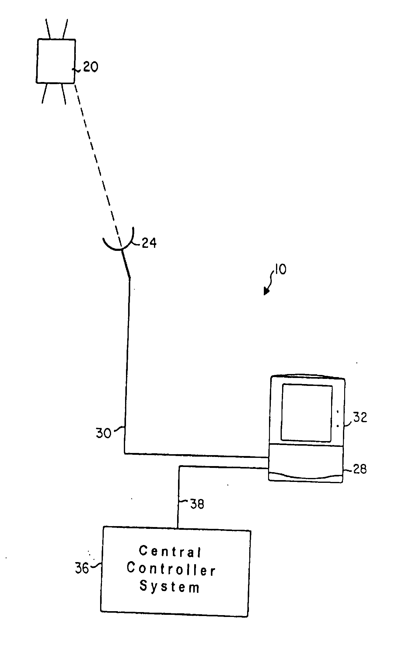 Video Distribution System