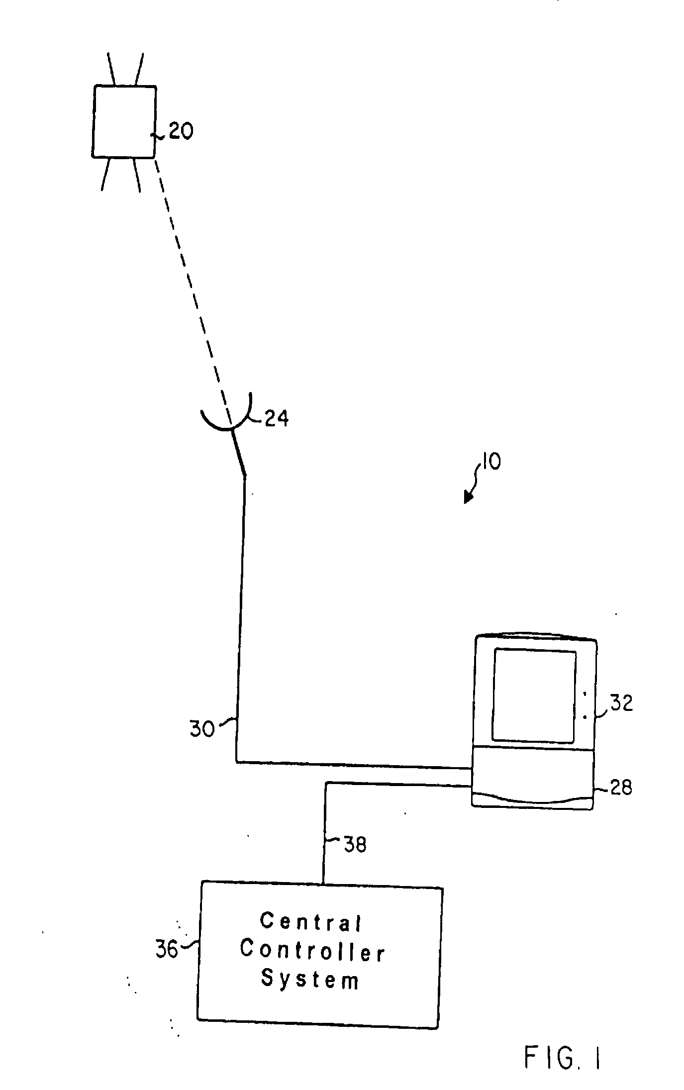 Video Distribution System