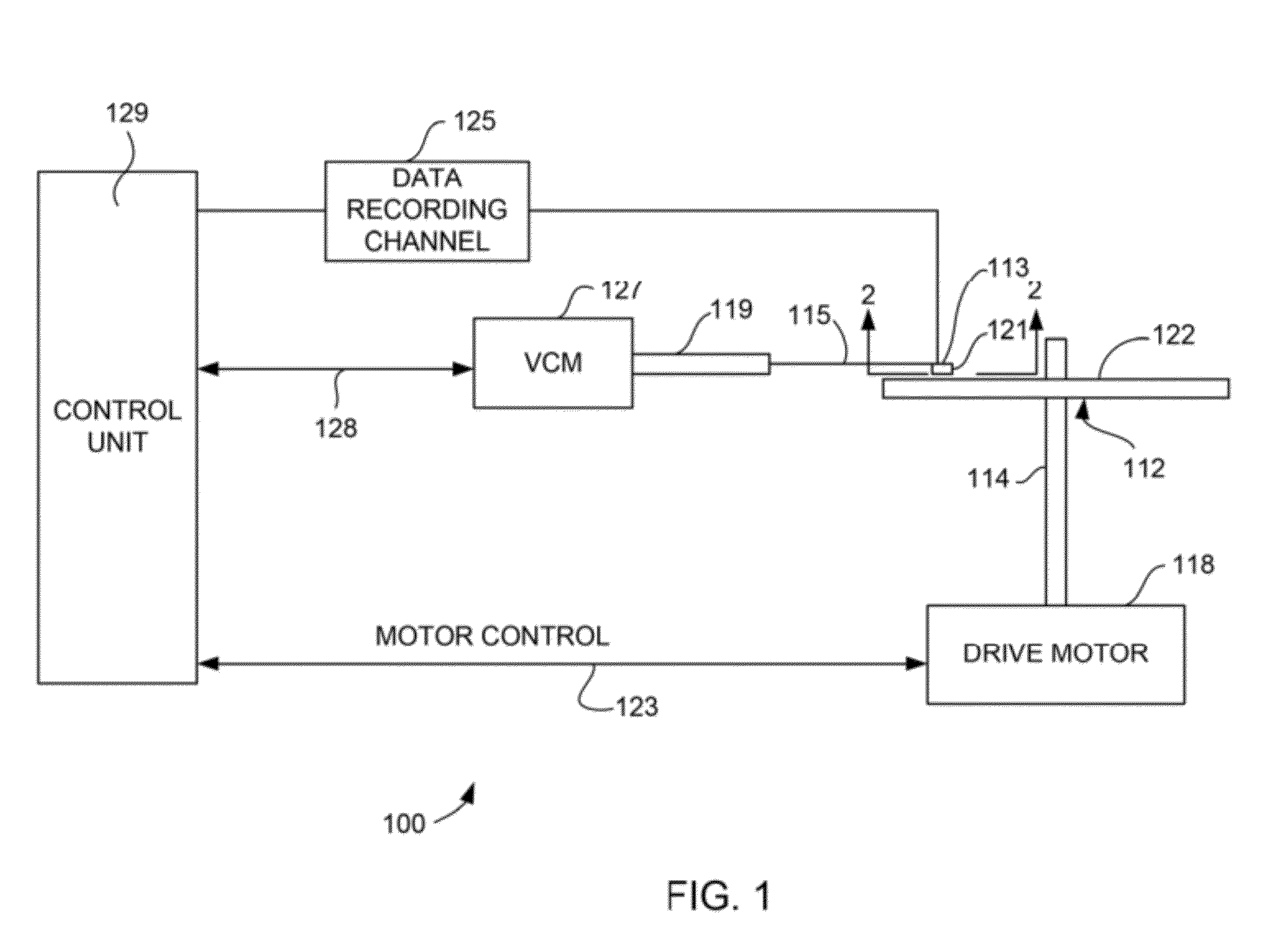 Artificial neural network application for magnetic core width prediction and modeling for magnetic disk drive manufacture