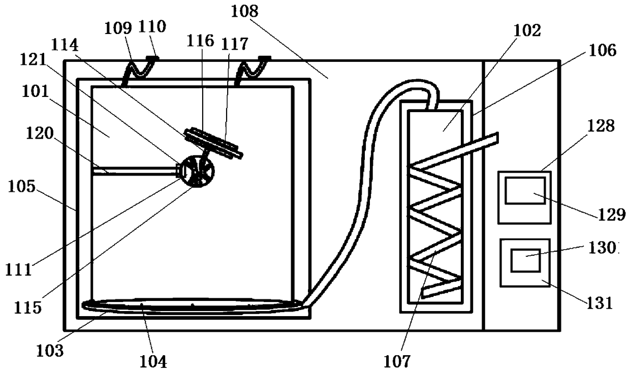 Thermal aging test equipment and test method for polymer materials