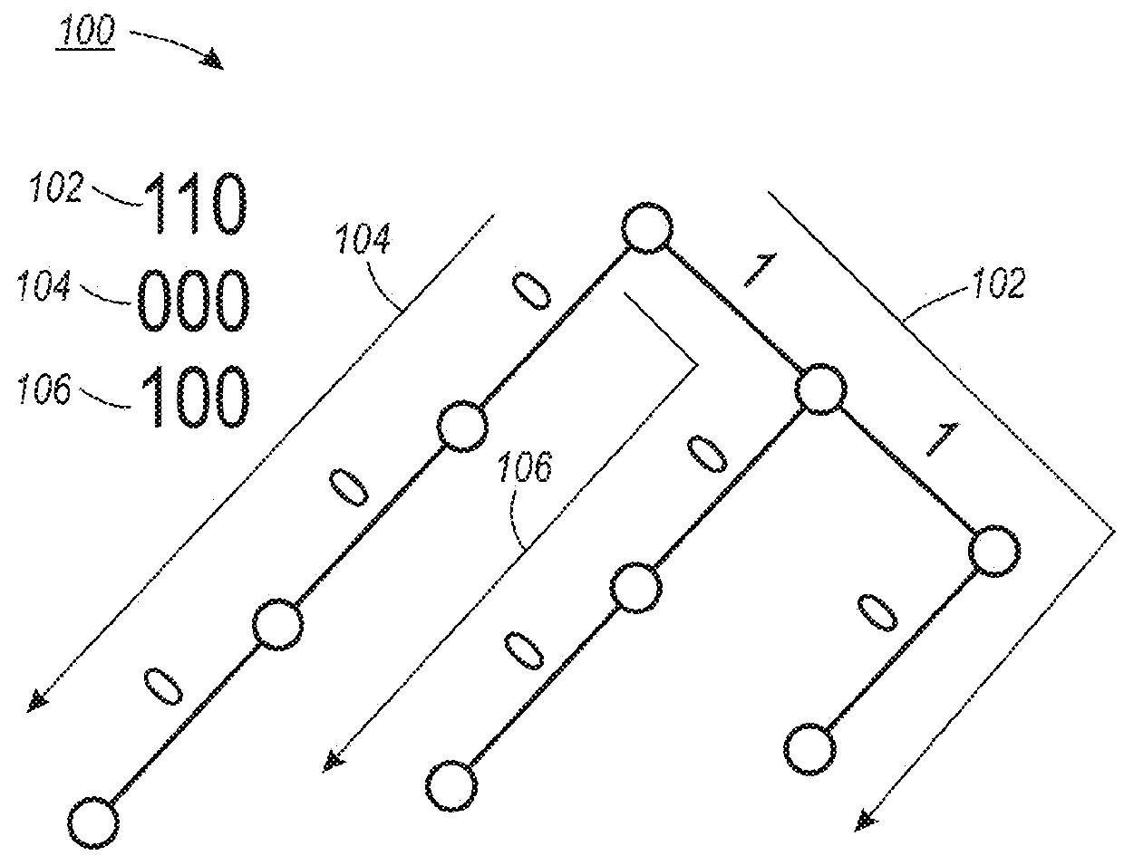 Memory efficient state-set representation for planning