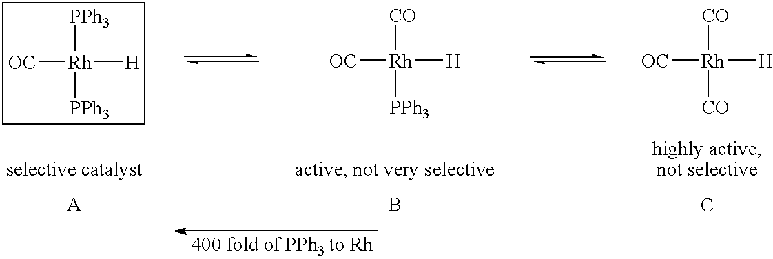 Tetraphosphorus ligands for catalytic hydroformylation and related reactions