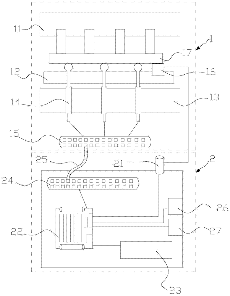 Offline burning system and method