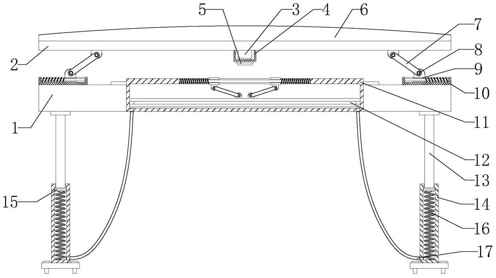 Protective device for intelligent integrated actuator