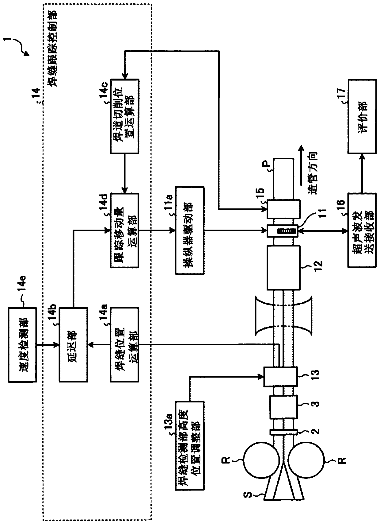 Ultrasonic flaw detection device and ultrasonic flaw detection method