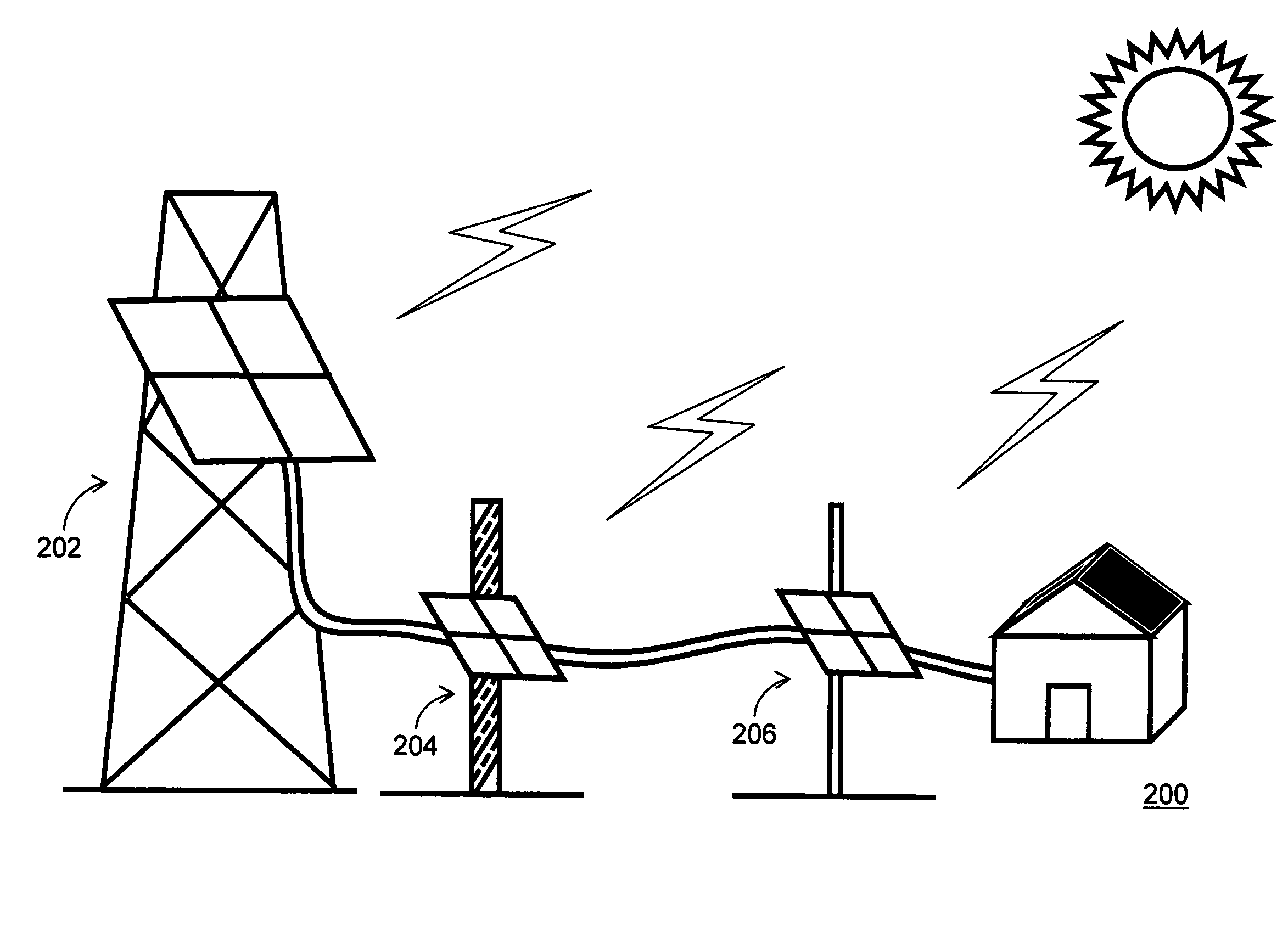 System and method for utility pole distributed solar power generation