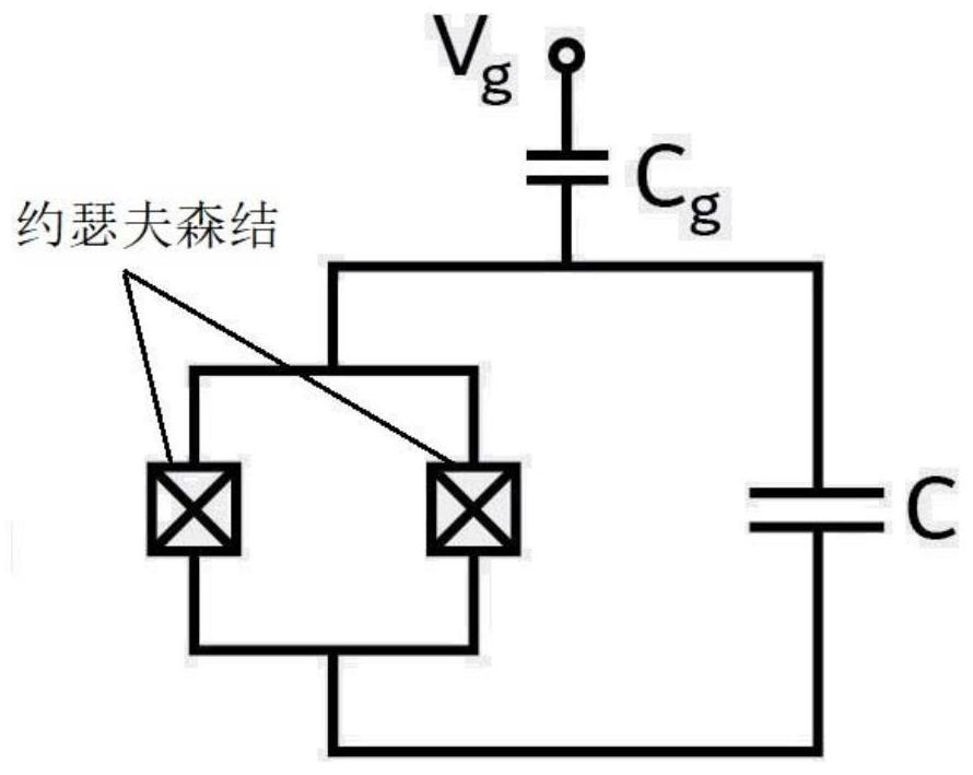 Magnetic flux crosstalk calibration method and device, computer equipment and storage medium