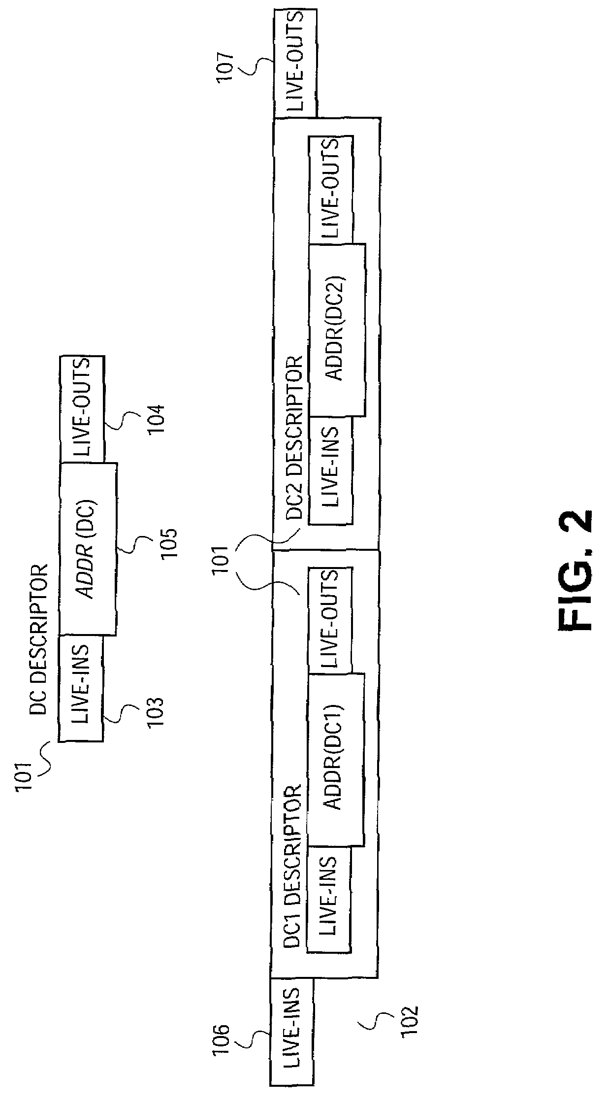 Dependence-chain processing using trace descriptors having dependency descriptors