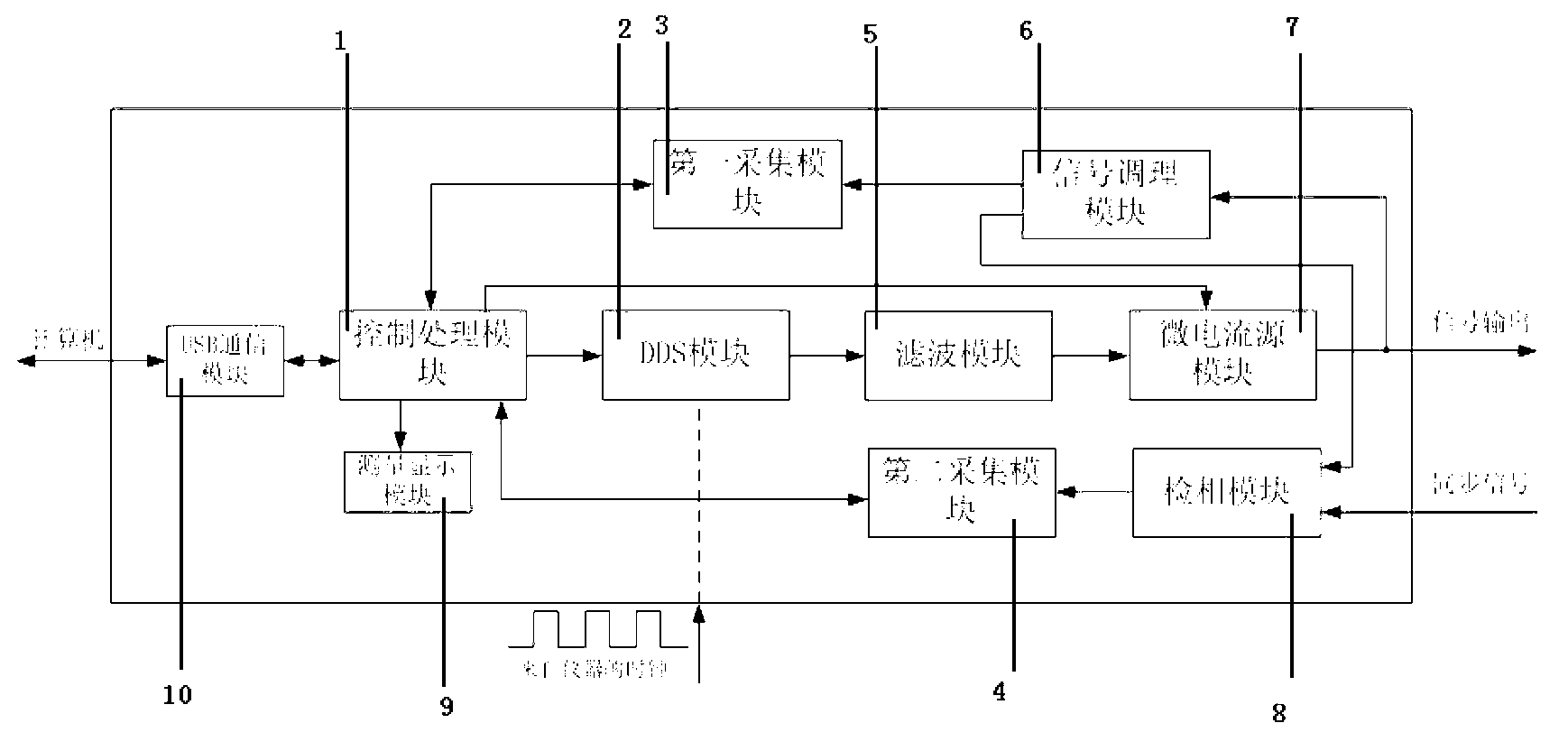 Weak signal generation device