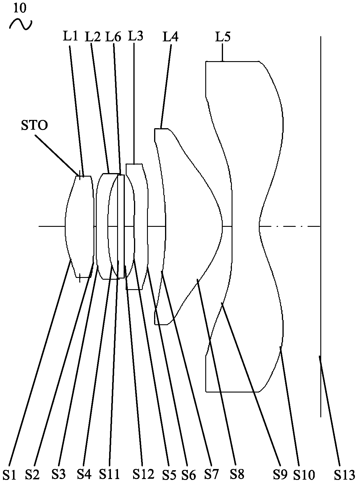 Optical imaging system and electronic device