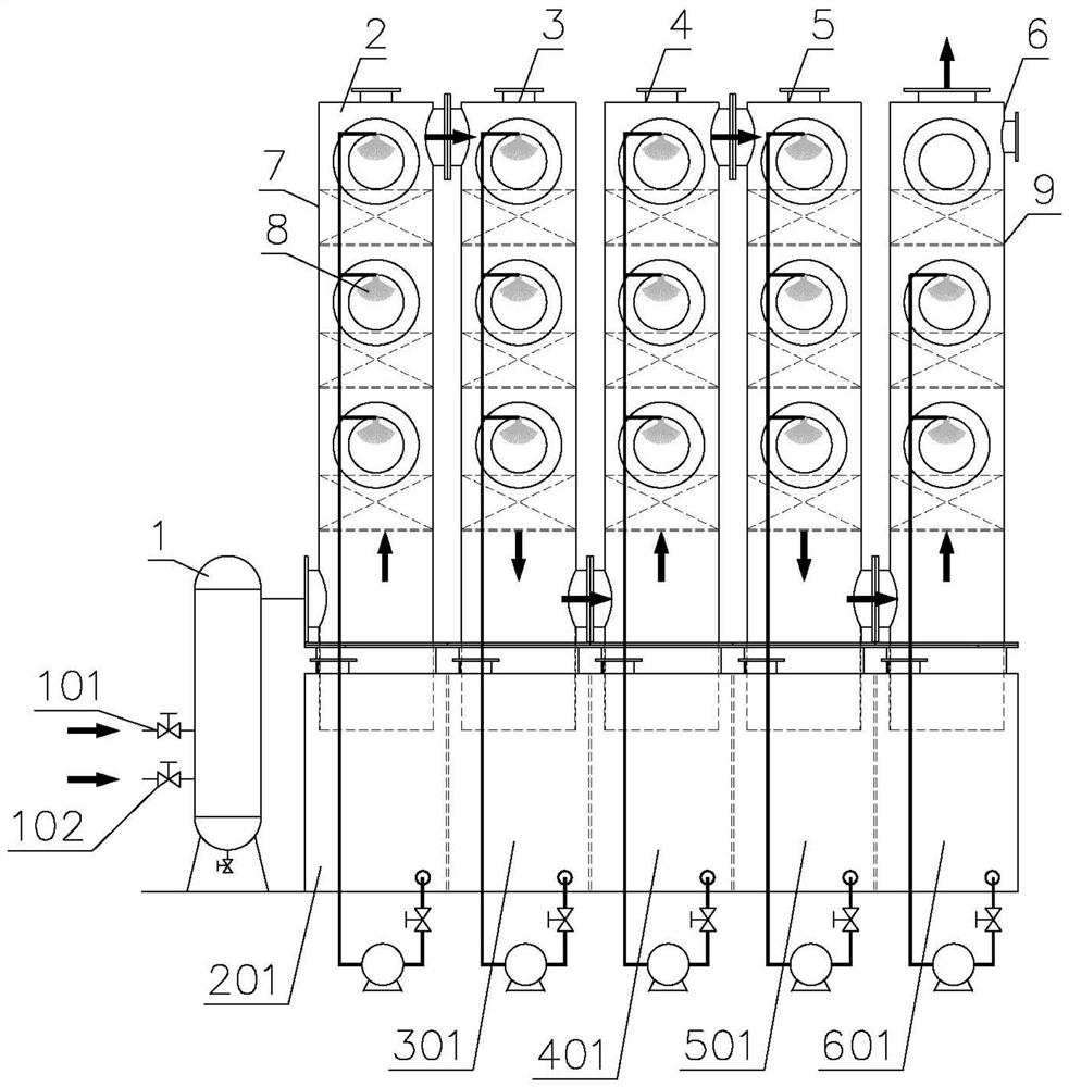 A nitrogen oxide tail gas treatment system