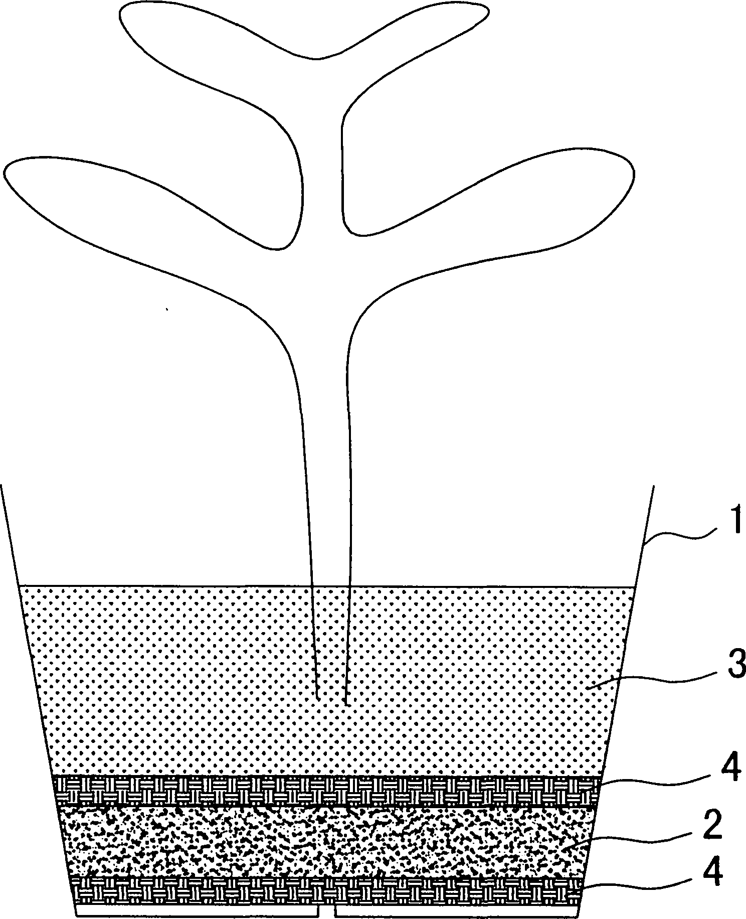 Potting structure and potting planting container