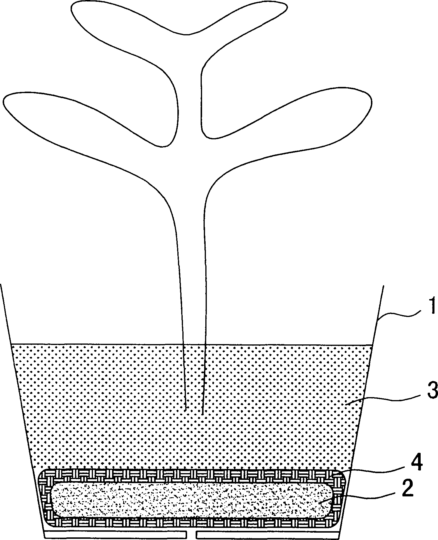 Potting structure and potting planting container