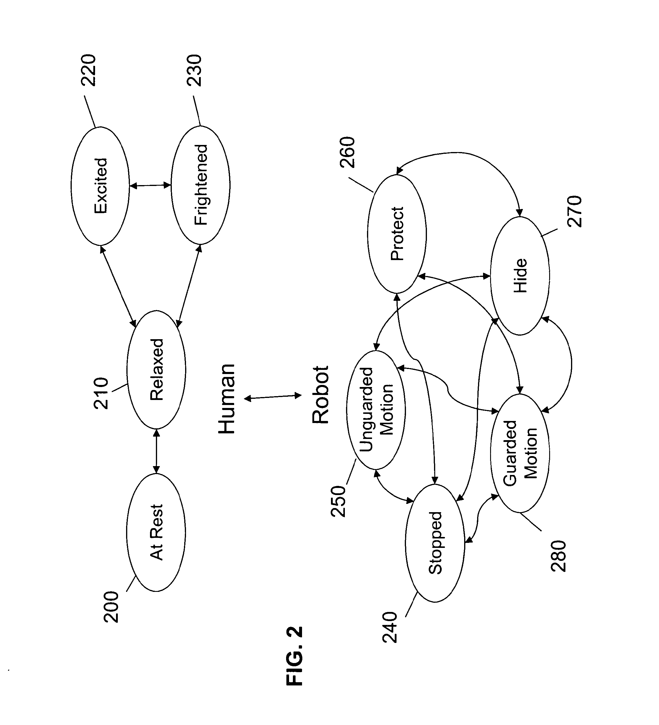 Methods and Systems for An Autonomous Robotic Platform