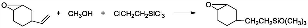 Self-cleaning powder coating for household appliances and furniture and preparation method of self-cleaning powder coating