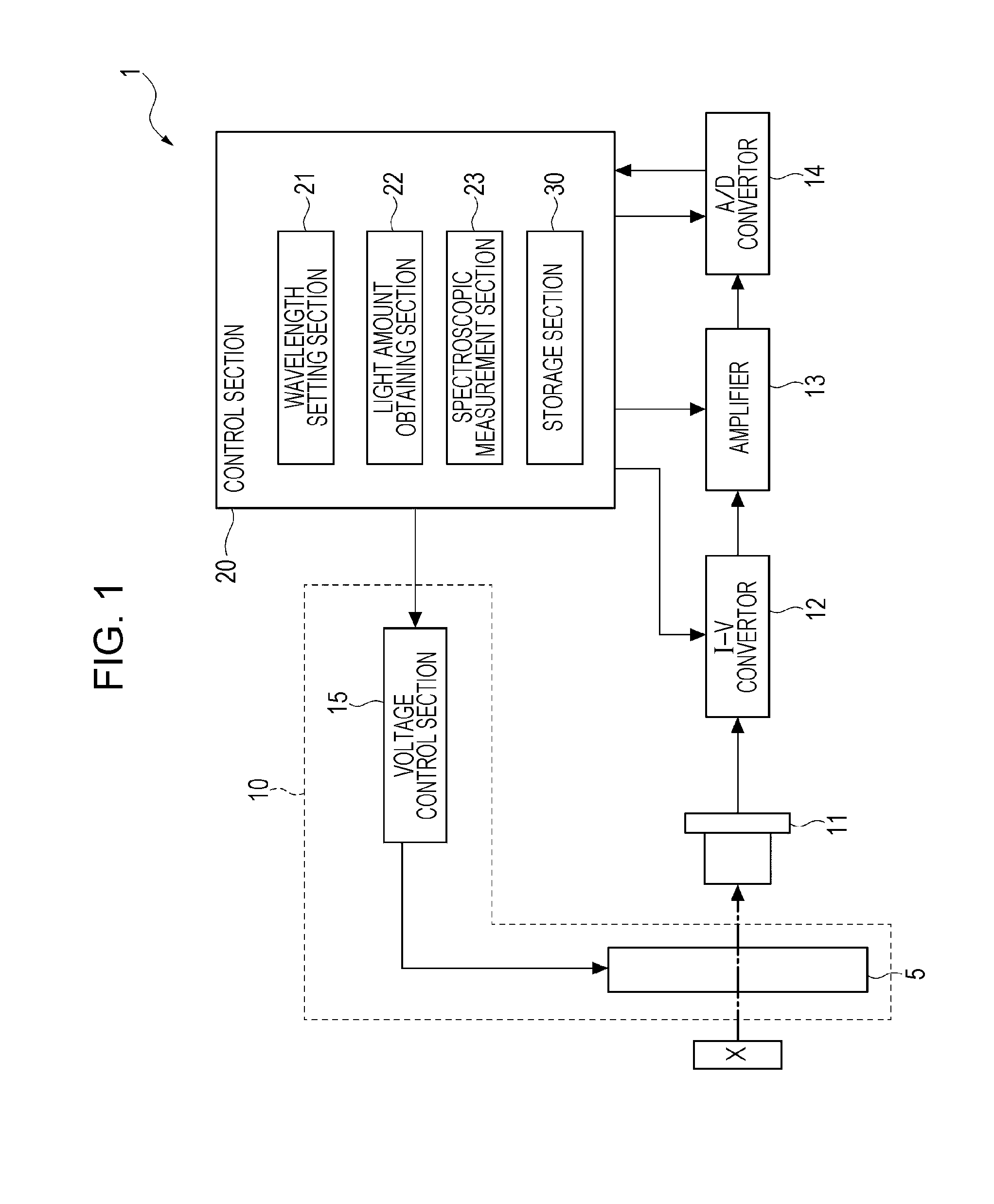 Actuator control device, optical module, electronic apparatus, and actuator control method