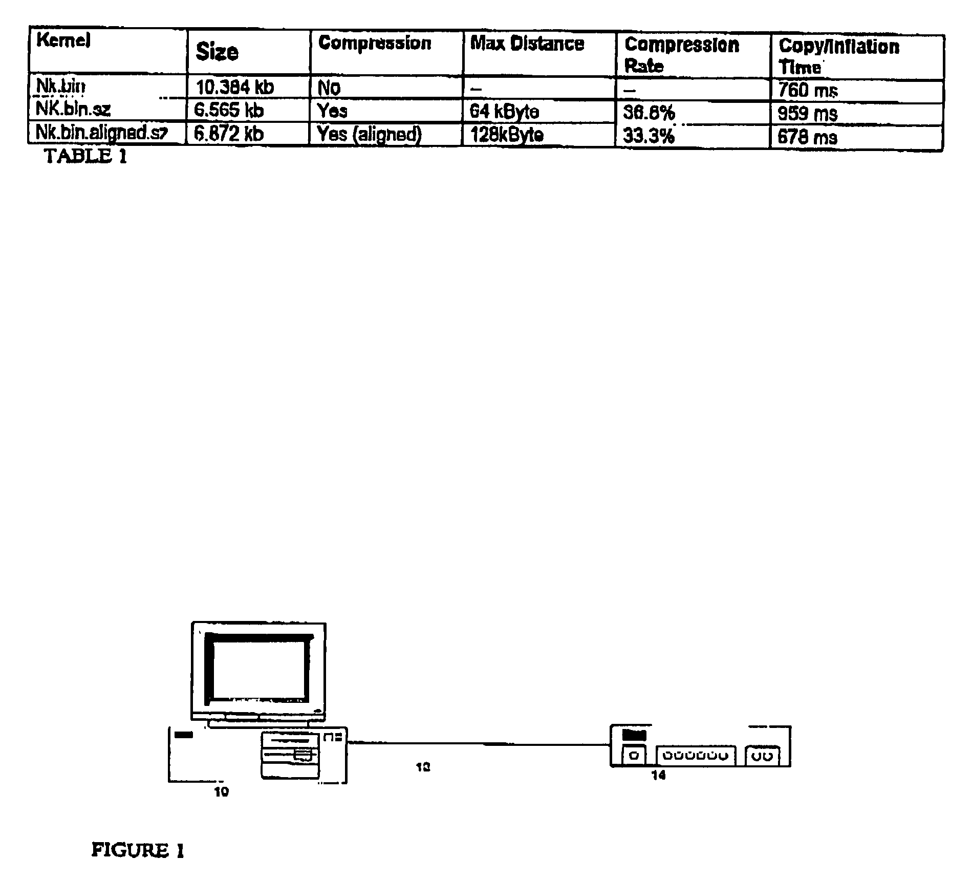 Data compression/decompression method and apparatus