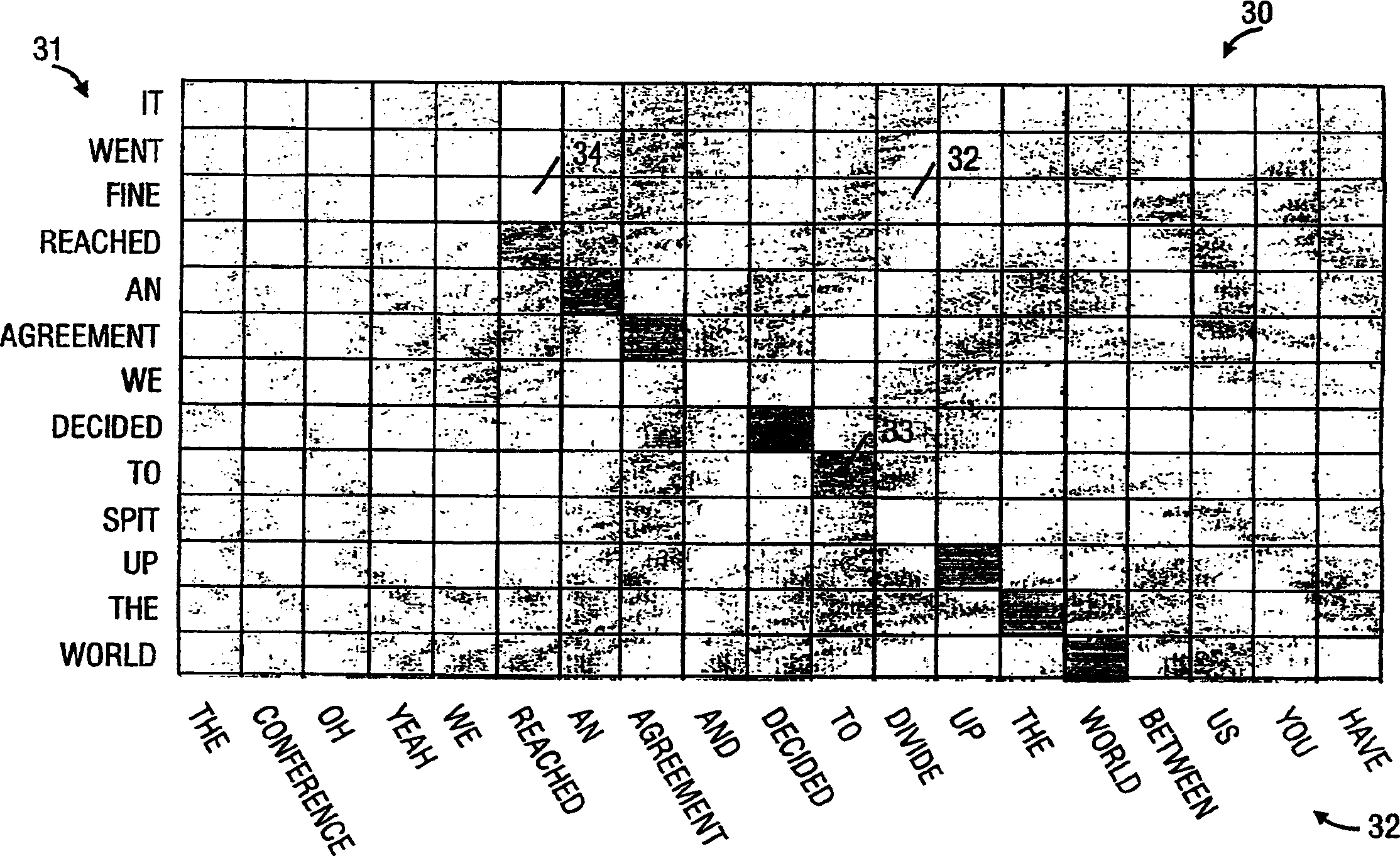 System and method for integrative analysis of intrinsic and extrinsic audio-visual data