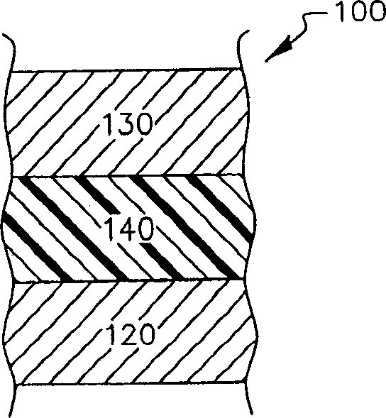 Organic electric luminescent device emitting white light with Improved efficiency and stability