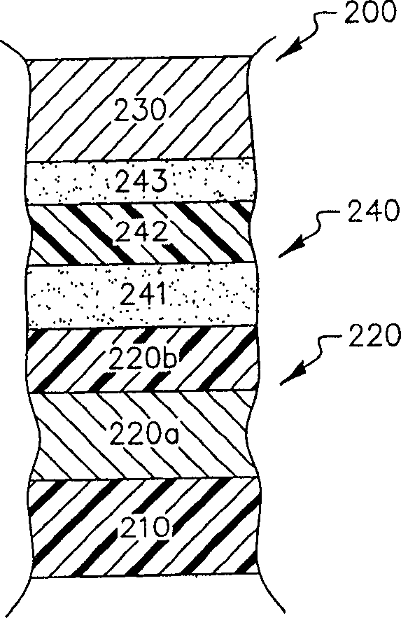 Organic electric luminescent device emitting white light with Improved efficiency and stability