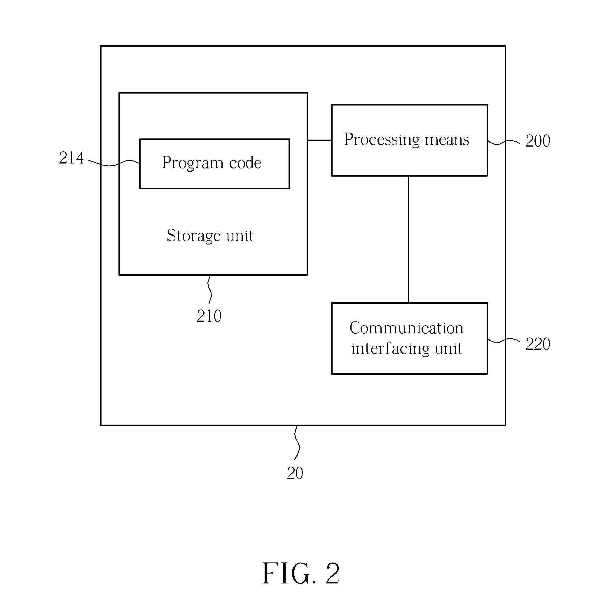 Method of Enhancing Public Land Mobile Network Search and Related Communication Device