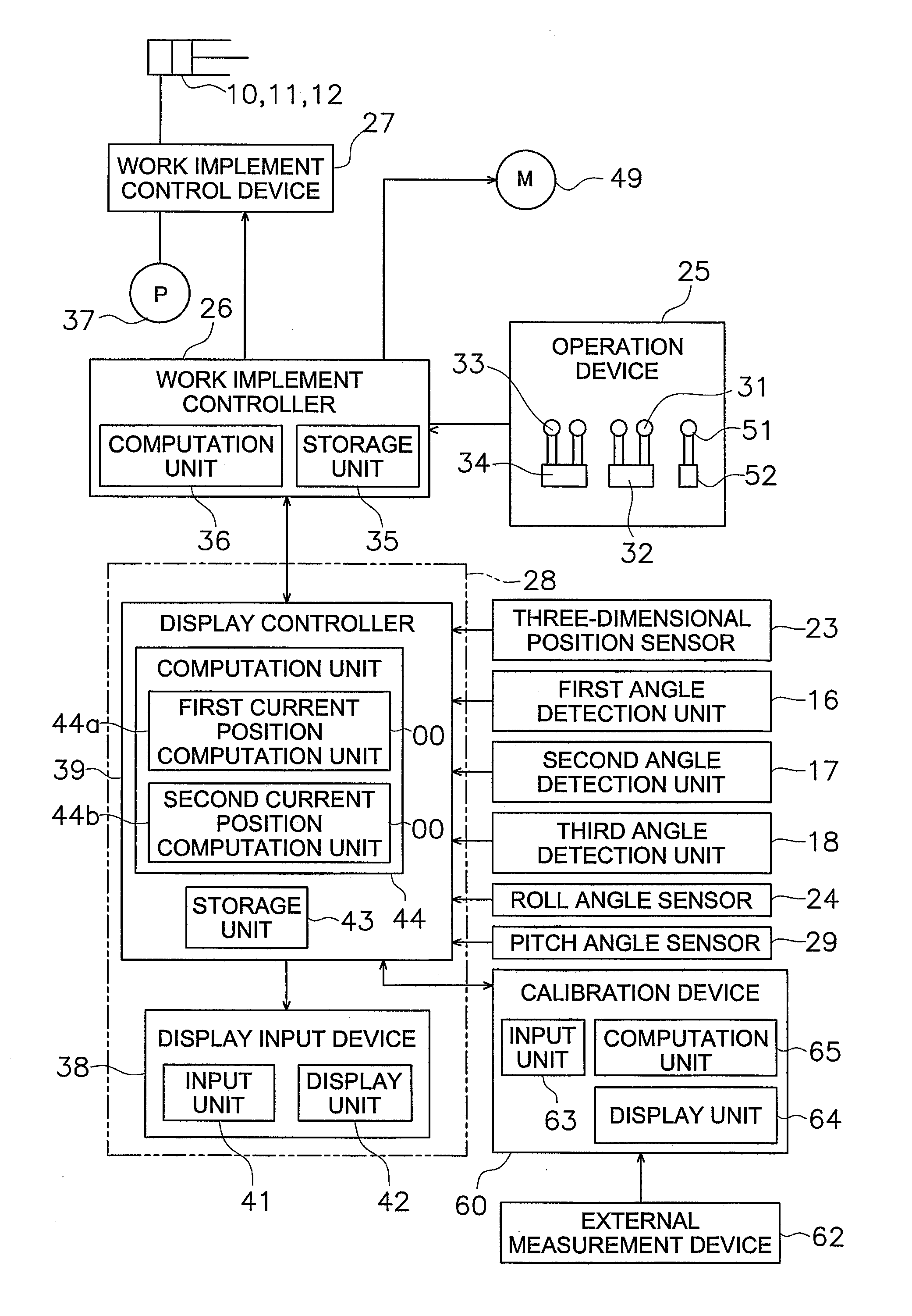 Hydraulic shovel calibration device and hydraulic shovel calibration method