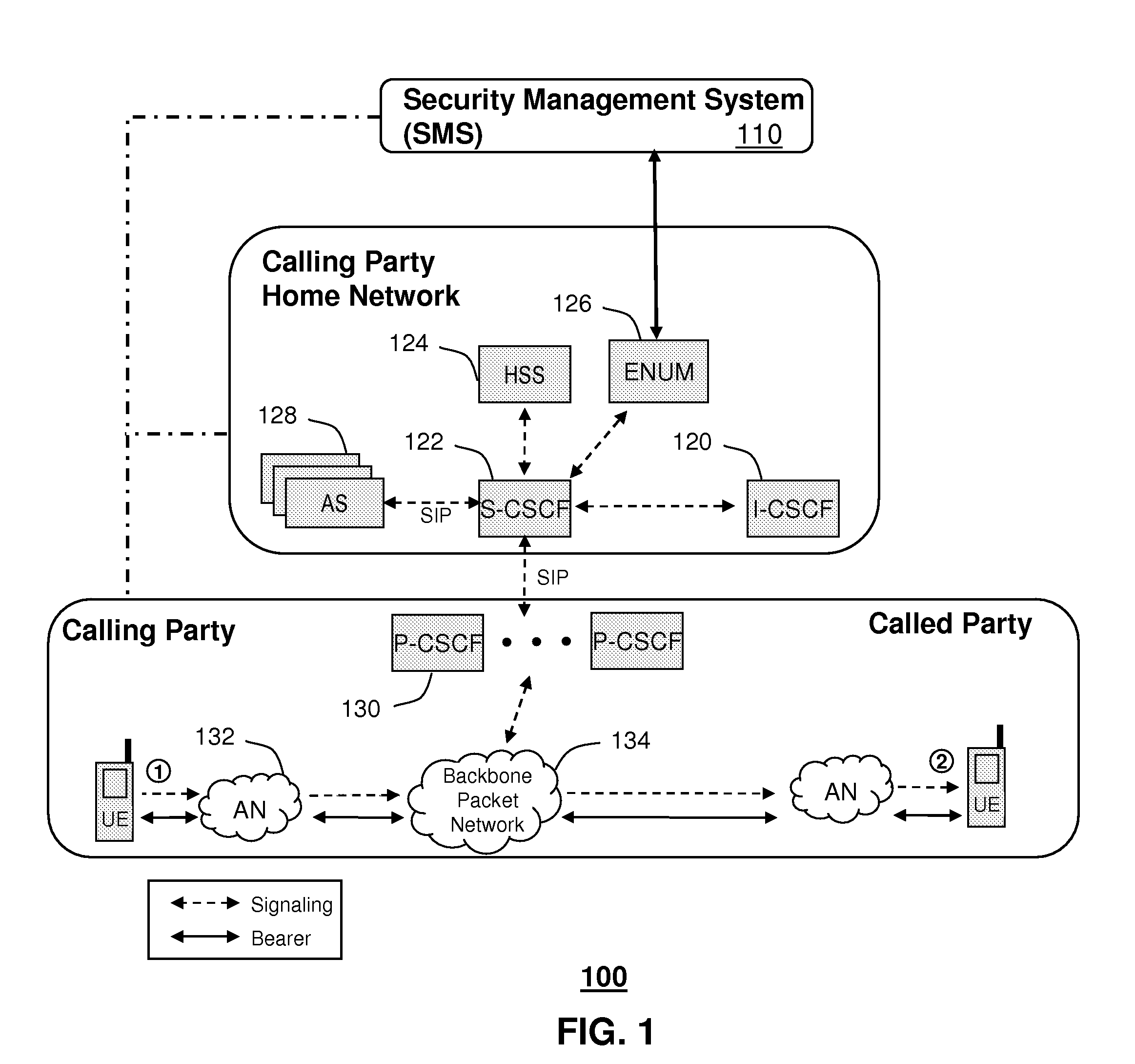 System for monitoring operations of an ENUM system