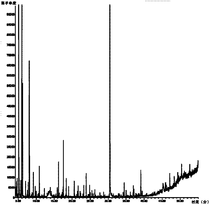 Method for extracting essences from tea leaves