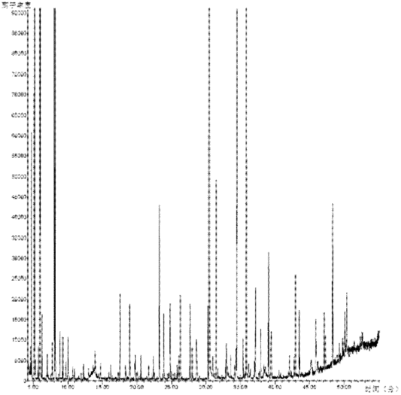 Method for extracting essences from tea leaves